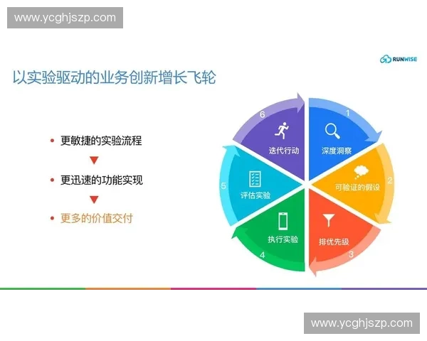 以核心力量驱动全身稳定与运动表现全面提升之关键路径探索实践策略 以核心力量驱动全身稳定与运动表现全面提升之关键路径探索实践策略