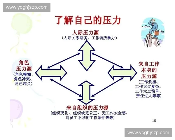 探究心率波动与情绪压力管理在日常健康监测中的关键关联机制要点 探究心率波动与情绪压力管理在日常健康监测中的关键关联机制要点