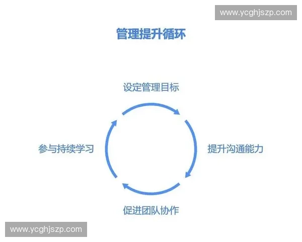 基于团队定位系统优化团队协作与绩效提升的研究与应用探索