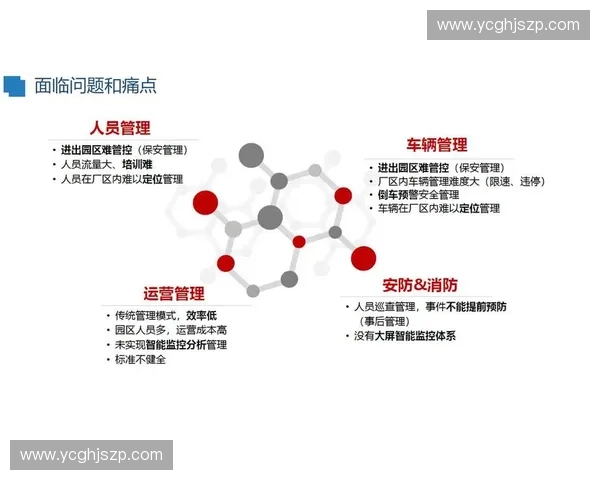 以赛务系统为核心的智慧赛事运营管理一体化创新平台建设与应用 以赛务系统为核心的智慧赛事运营管理一体化创新平台建设与应用