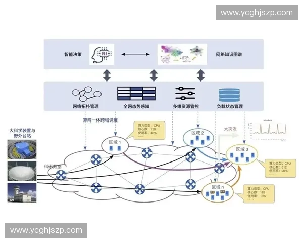 基于技术统计的多维数据分析与决策支持新范式研究方法与应用实践 基于技术统计的多维数据分析与决策支持新范式研究方法与应用实践