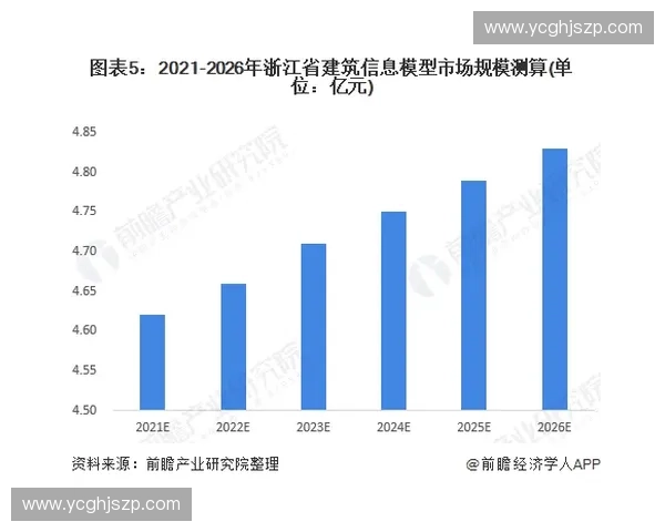 基于大数据与模型优化的现代体育比赛统计分析方法与应用研究