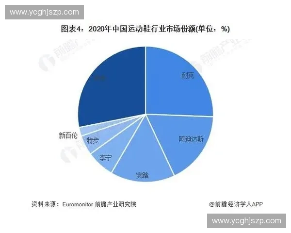 以赛场观察为中心解读竞技表现战术变化与选手状态全景分析趋势洞察